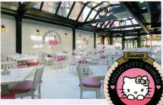 Hello Kitty World