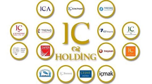 IC Holding