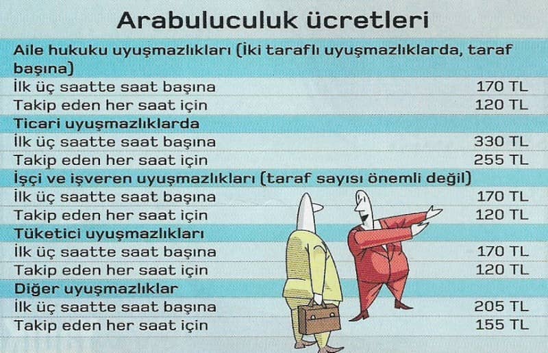 arabulucuk ucretleri