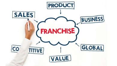franchise